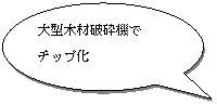 円形吹き出し: 大型木材破砕機で
チップ化